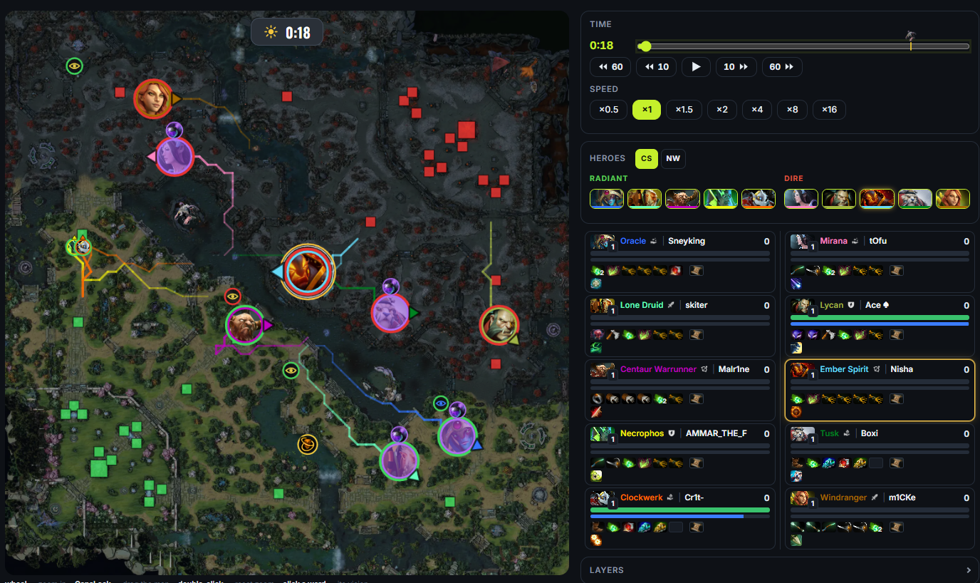 Mini replay on the map: hero positions, wards, timings